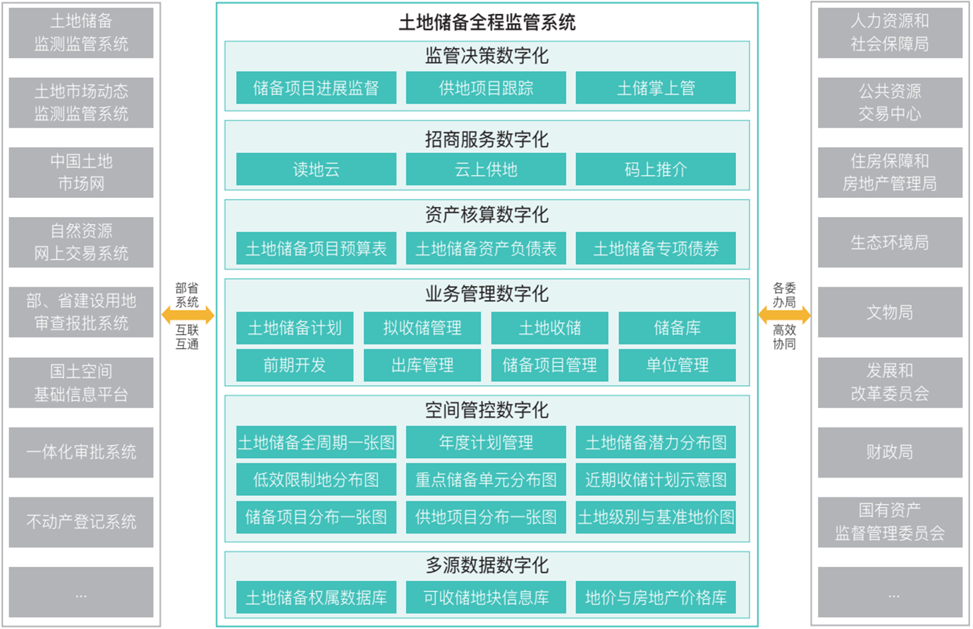 jiejuefangan05