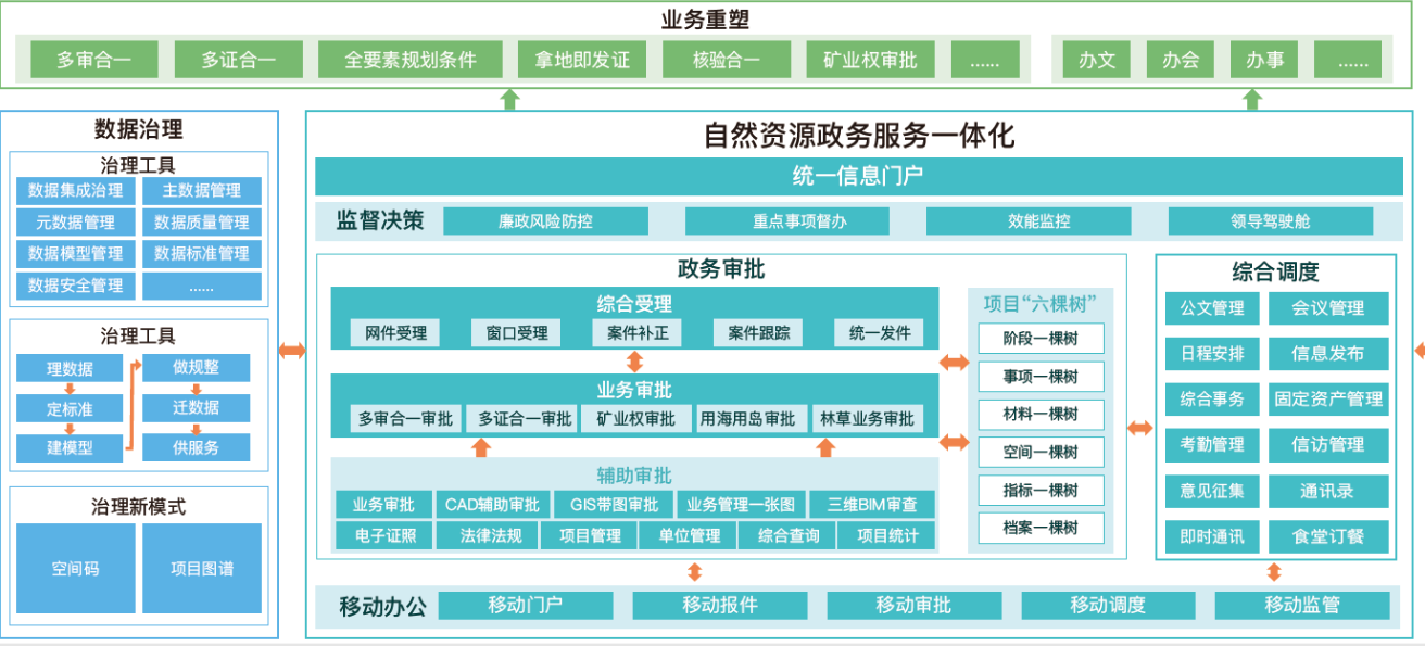 qiyeweixinjietu16715099404501