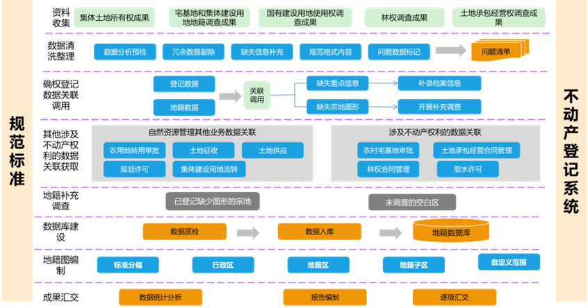 fa1-175