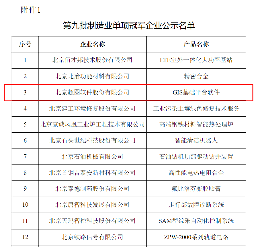 home–bf88必发·(中国区)有限公司官网