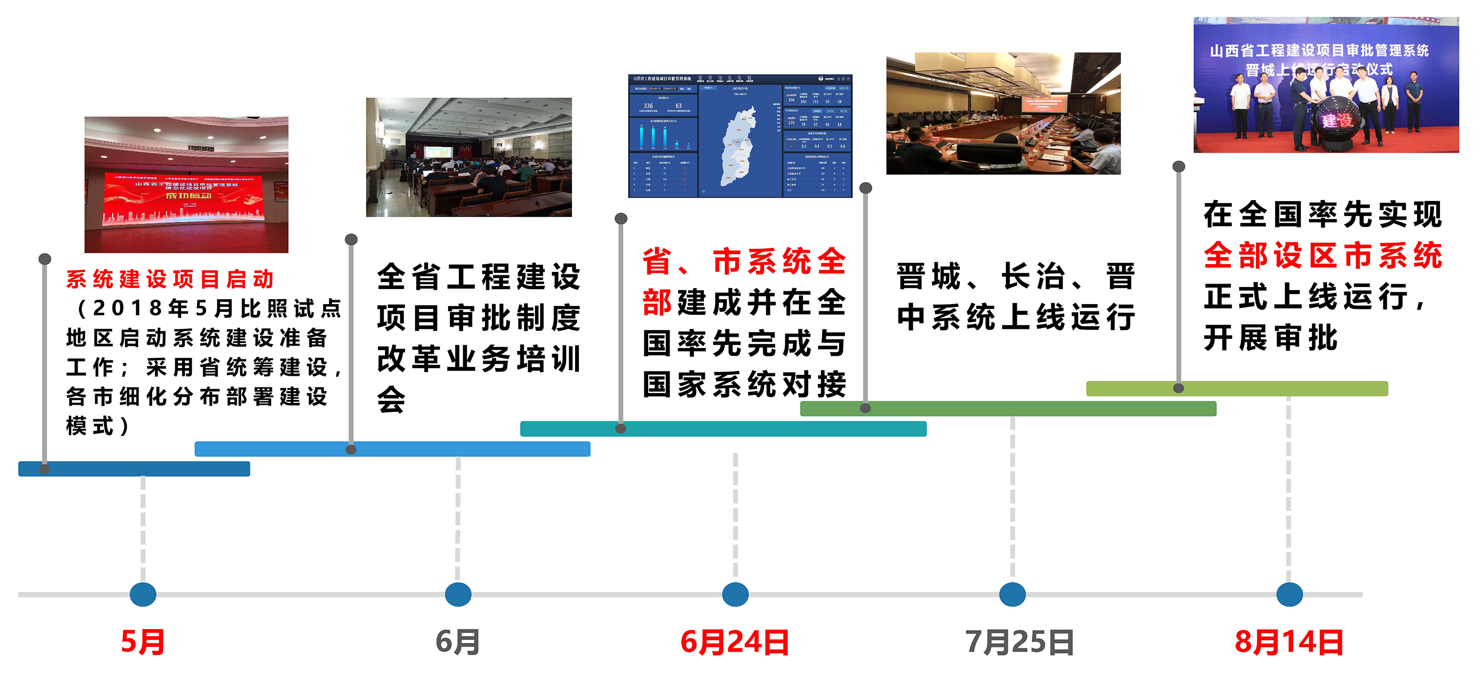 批改图2.jpg